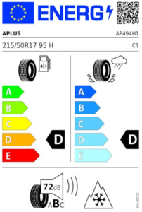 Stats Image