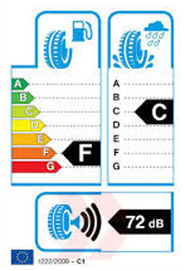 Stats Image